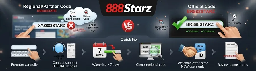 888Starz Promo Code 7 A Different 888Starz Promo Code Appears Elsewhere